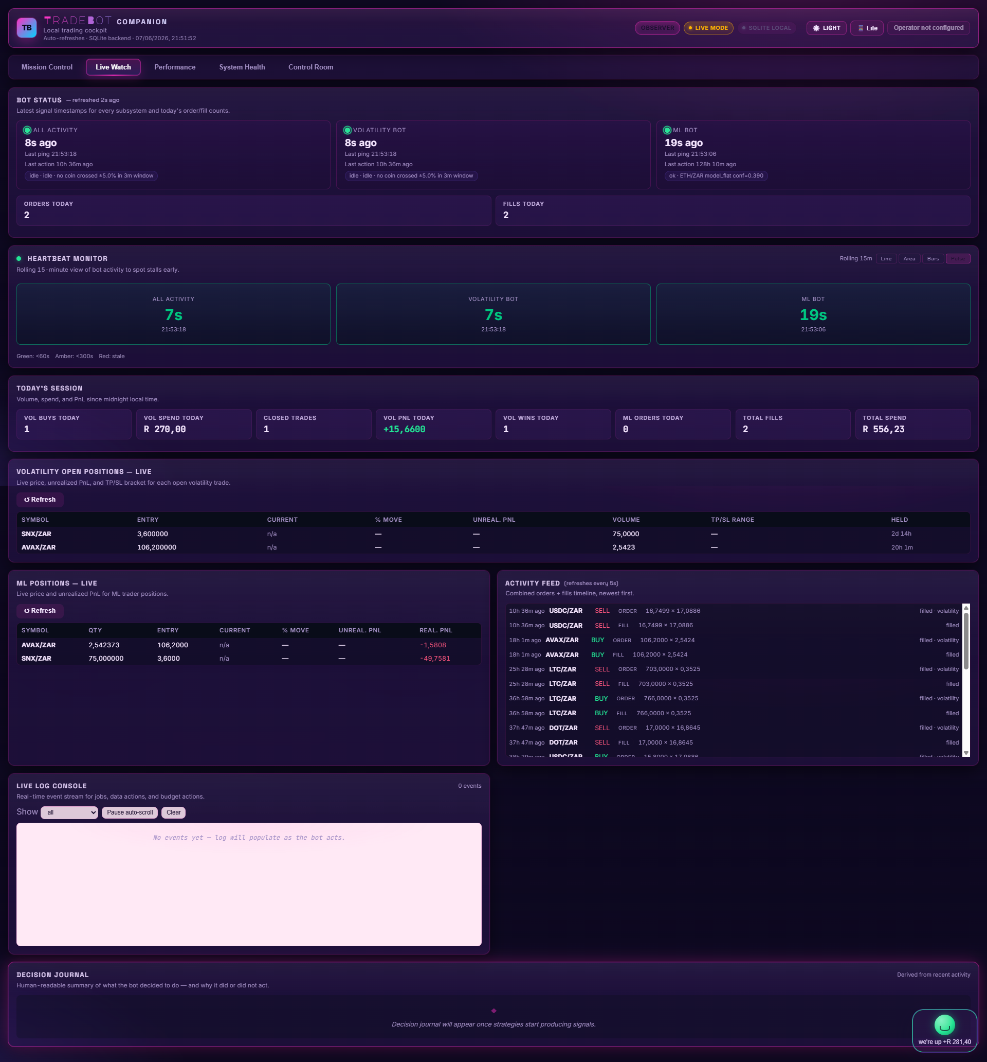 TradeBot Companion preview