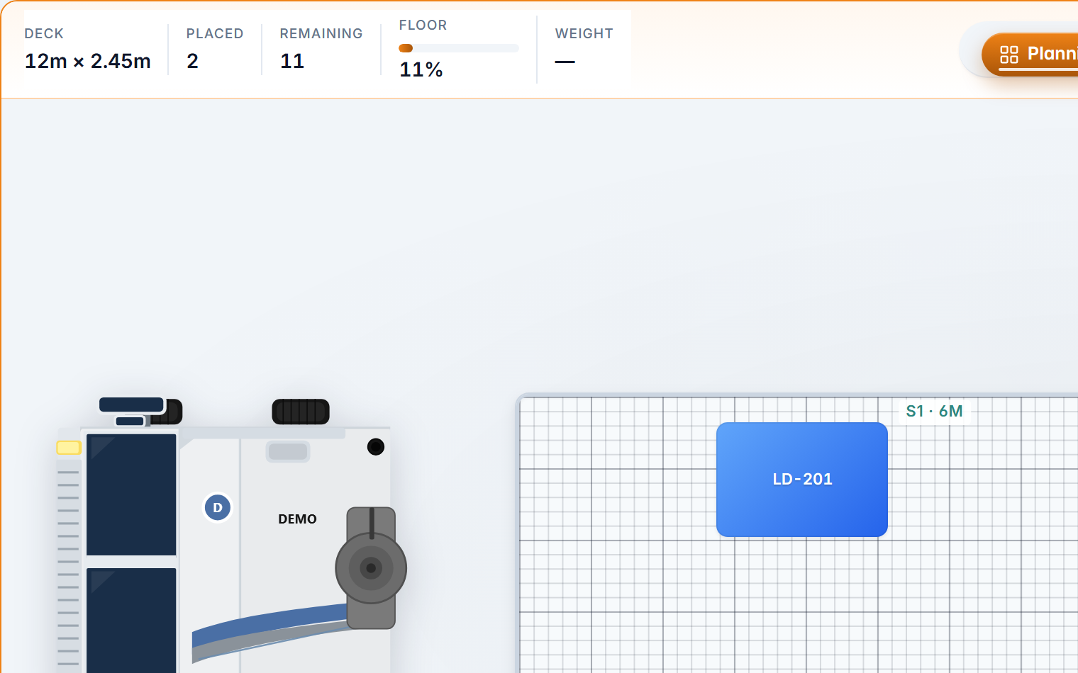 Load metrics readout with floor utilisation